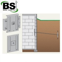 Helical tiebacks for your bowed walls