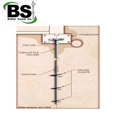 Helical Anchors Tie Backs - quickly installed